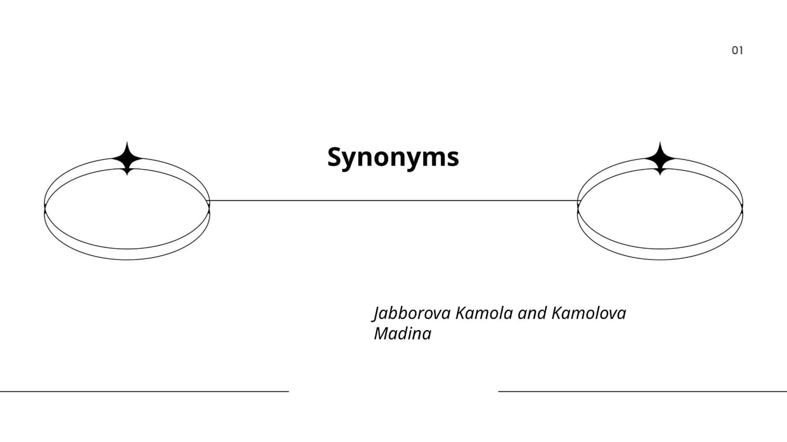 Synonyms