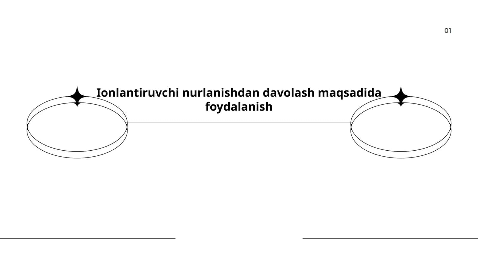 Ionlantiruvchi nurlanishdan davolash maqsadida foydalanish
