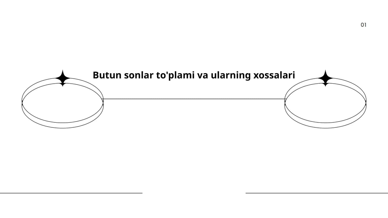 Butun sonlar to'plami va ularning xossalari