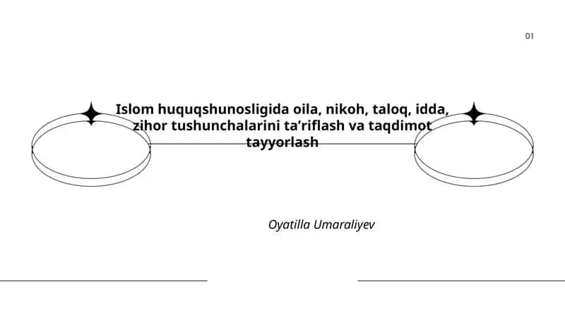 Islom huquqshunosligida oila, nikoh, taloq, idda, zihor tushunchalarini taʼriflash va taqdimot tayyorlash