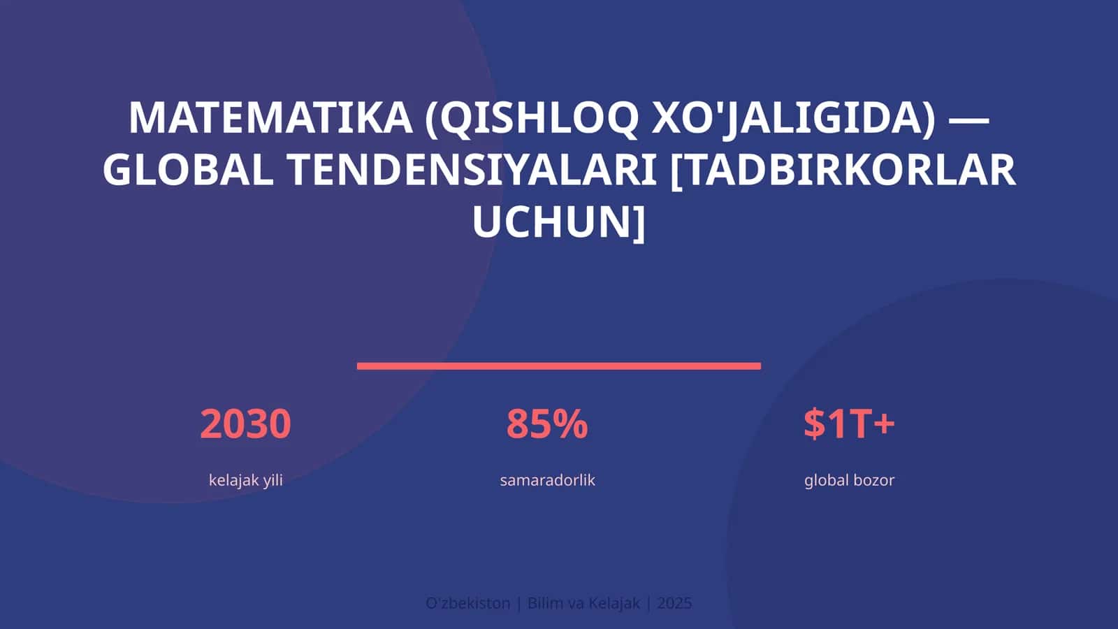 Matematika (Qishloq xo'jaligida) - Global Tendensiyalari [Tadbirkorlar uchun]