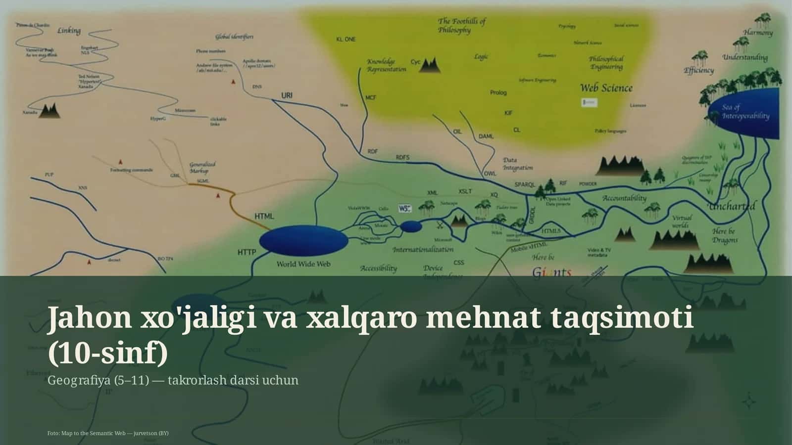 Jahon xo'jaligi va xalqaro mehnat taqsimoti (10-sinf)