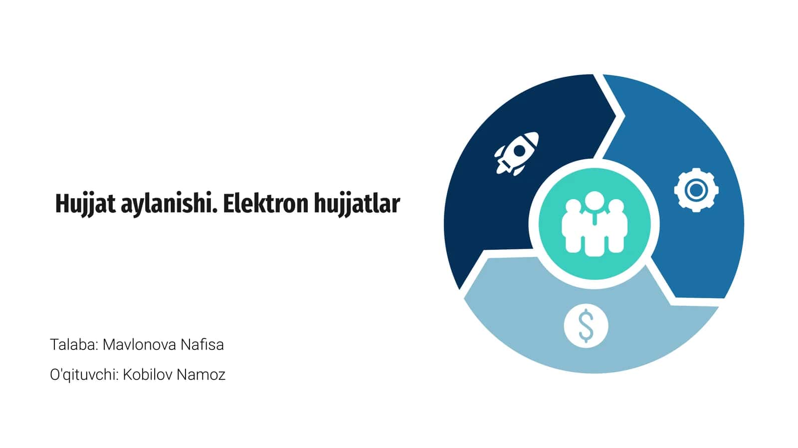 Hujjat aylanishi. Elektron hujjatlar
