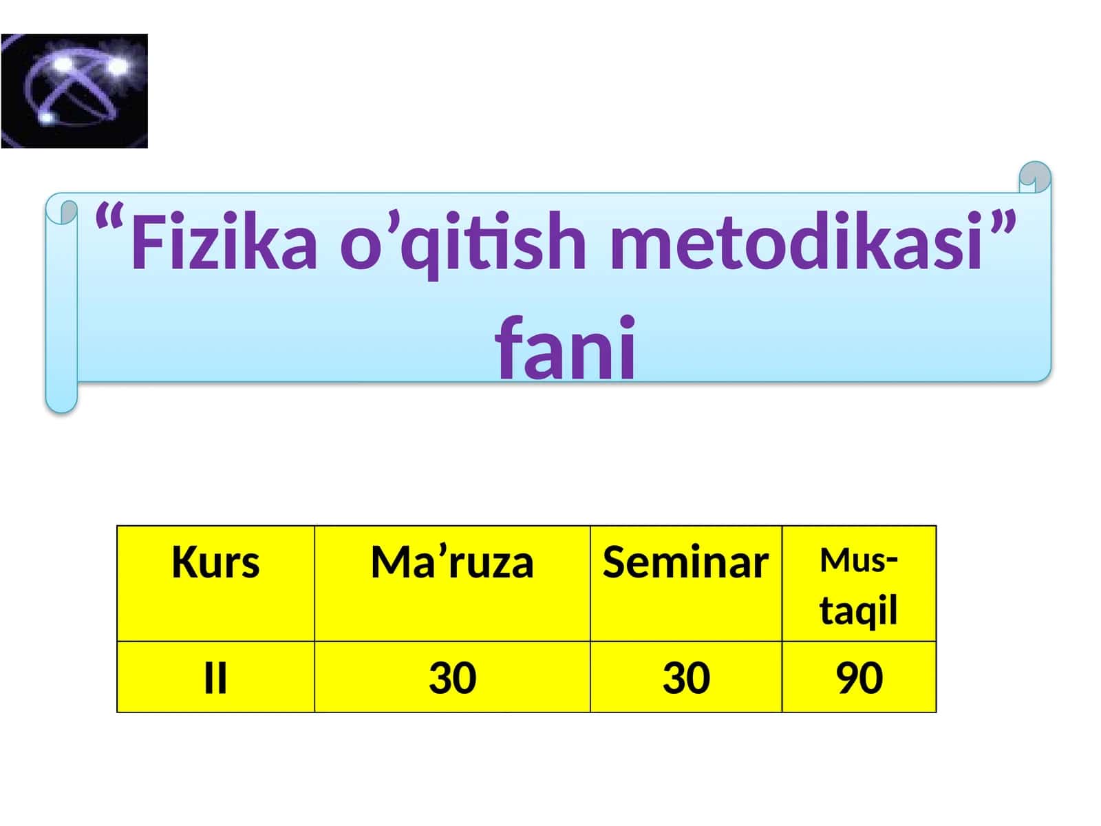Fizikao’qitishmetodikasi