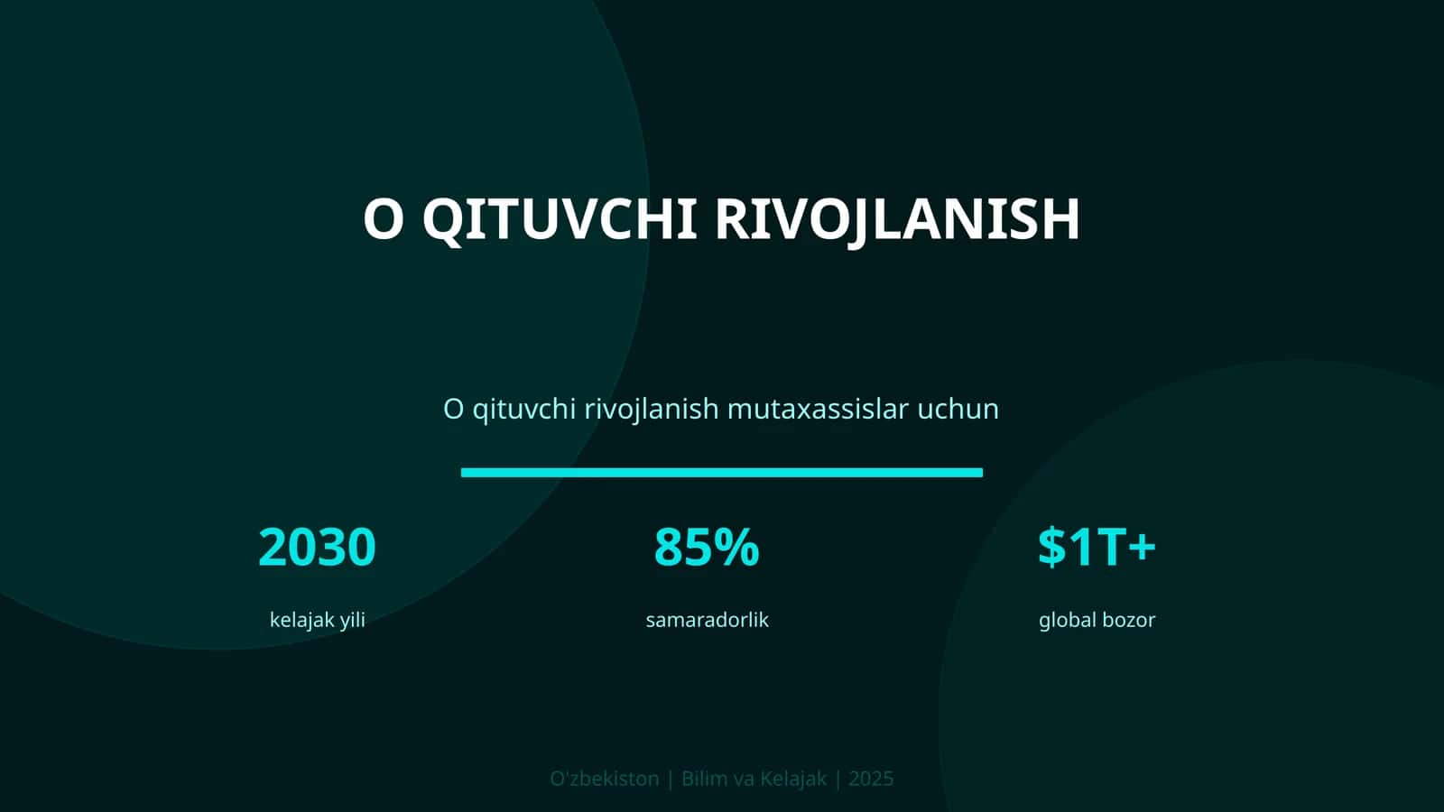 O qituvchi rivojlanish
