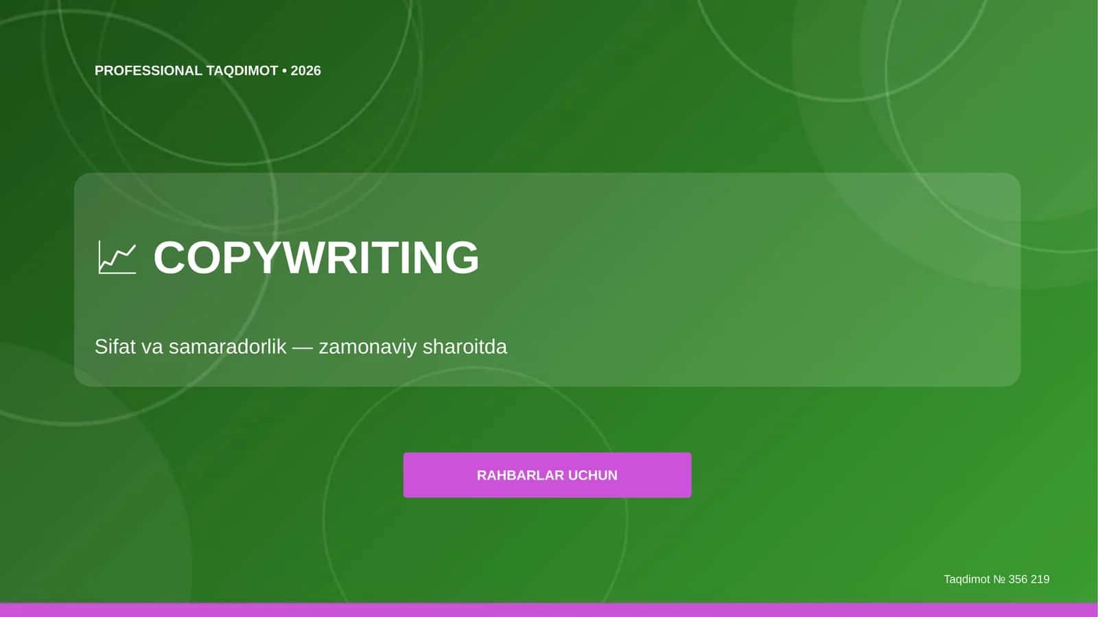 Copywriting: sifat va samaradorlik (zamonaviy sharoitda) [rahbarlar uchun]