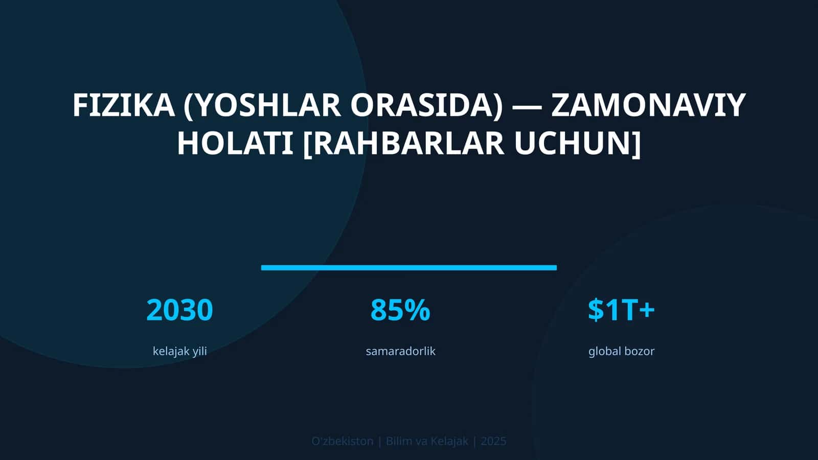 Fizika (yoshlar orasida) — zamonaviy holati [rahbarlar uchun]