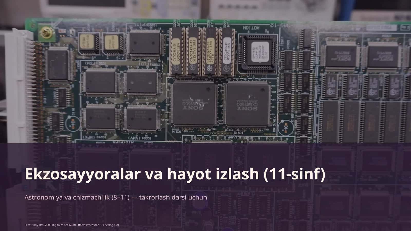 Ekzosayyoralar va hayot izlash (11-sinf)