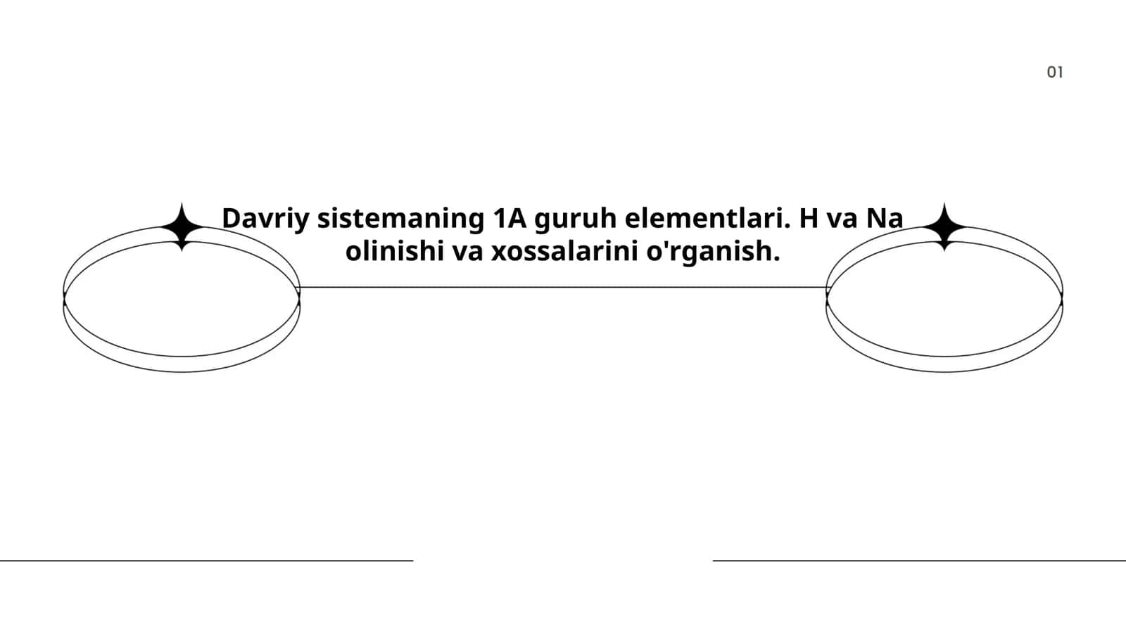 Davriy sistemaning 1A guruh elementlari