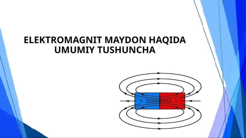 Magnit maydon nazariyasi