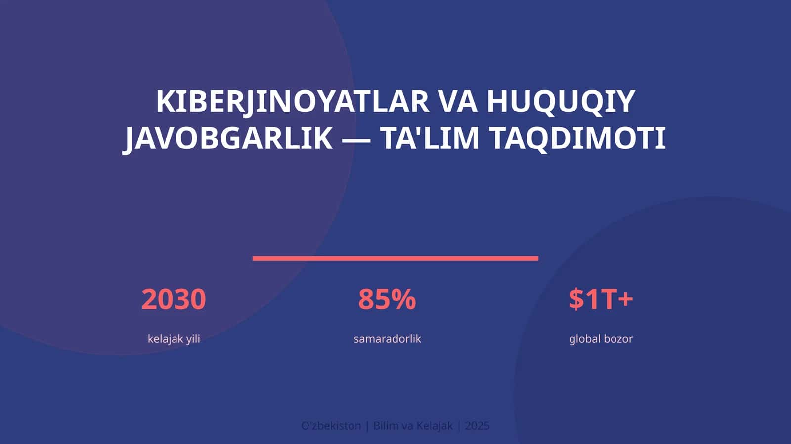 KIBERJINOYATLAR VA HUQUQIY JAVOBGARLIK — TA'LIM TAQDIMOTI