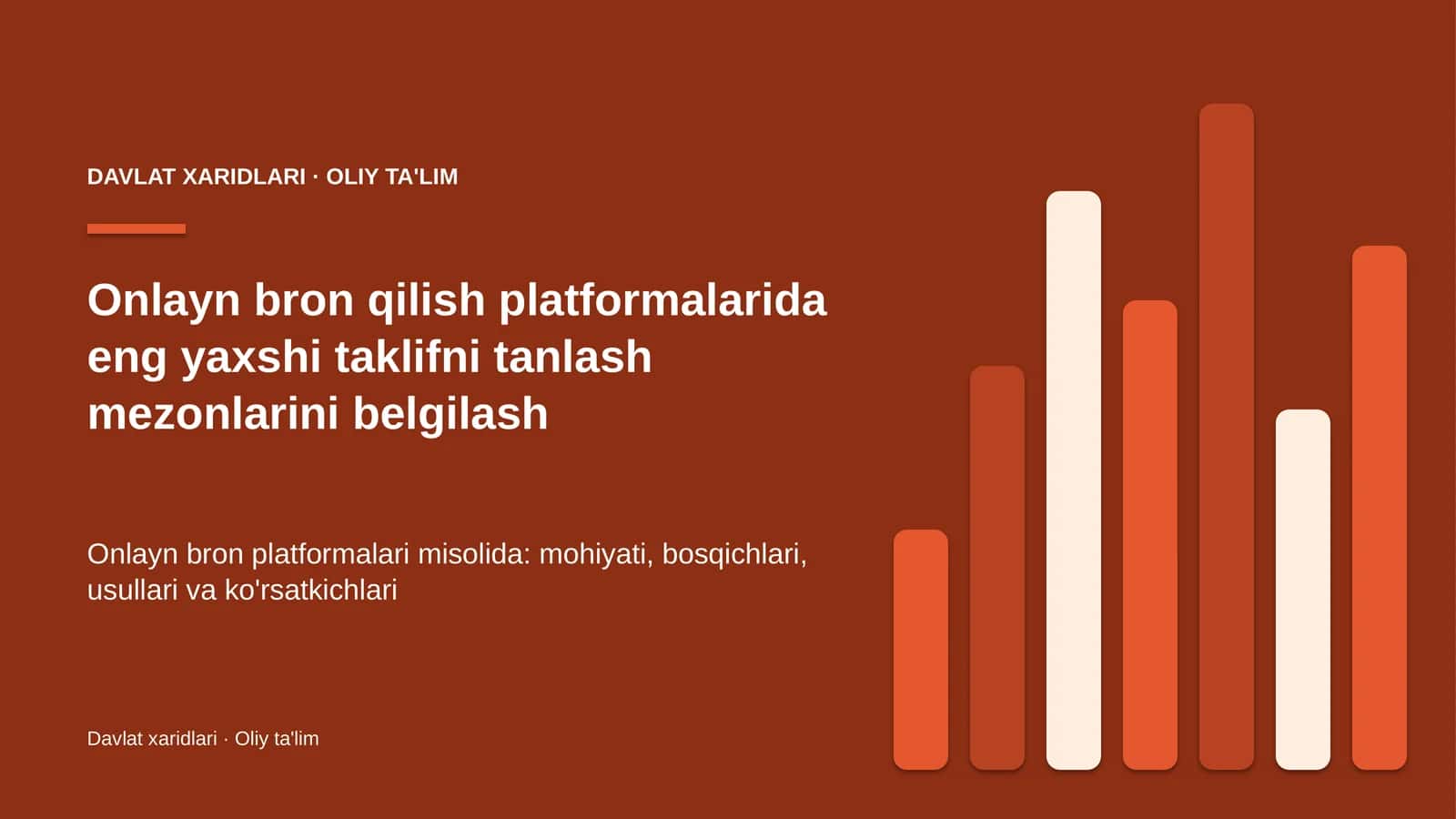 Onlayn bron qilish platformalarida eng yaxshi taklifni tanlash mezonlarini belgilash