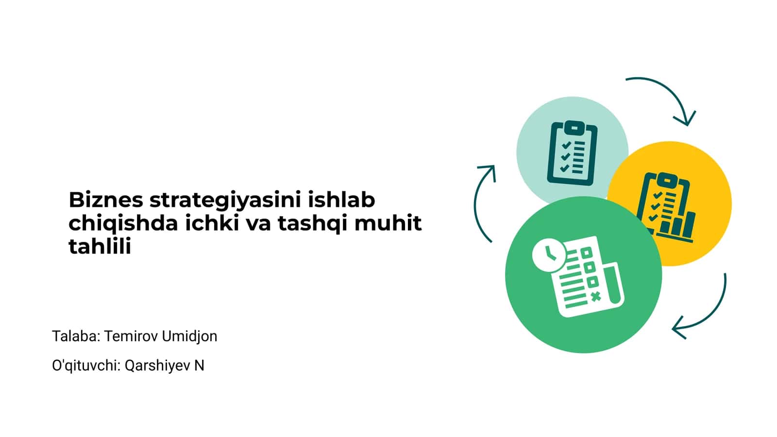 Biznes strategiyasini ishlab chiqishda ichki va tashqi muhit tahlili