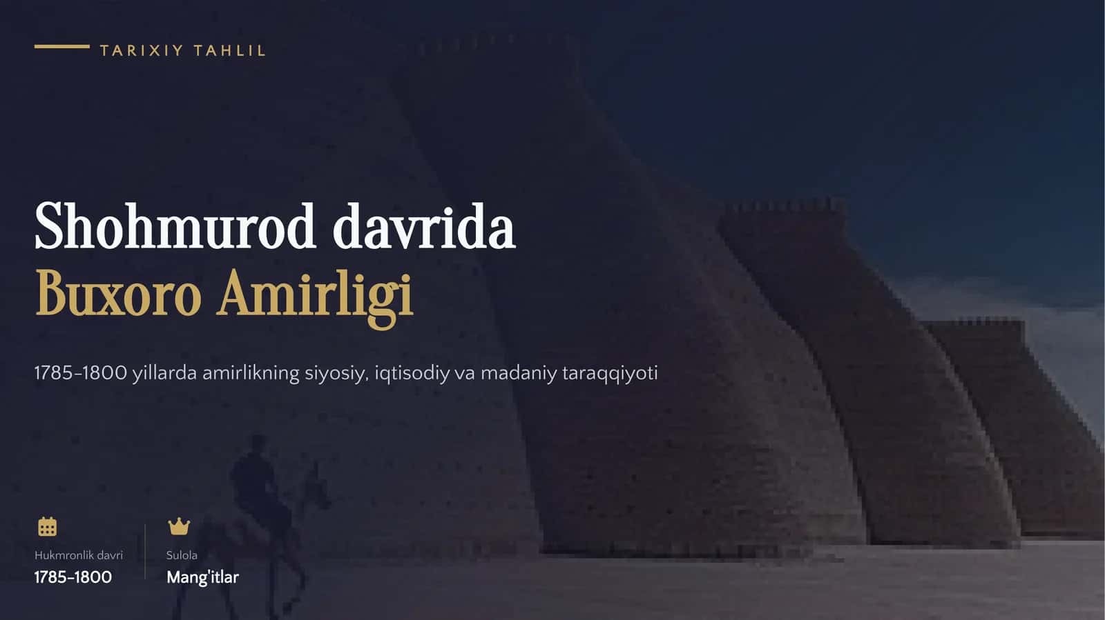 Shohmurod davrida Buxoro Amirligi