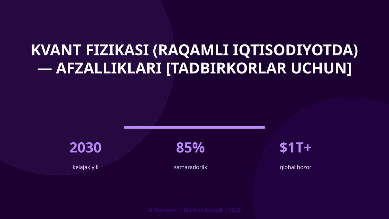 Kvant fizikasi (raqamli iqtisodiyotda) — afzalliklari [tadbirkorlar uchun]