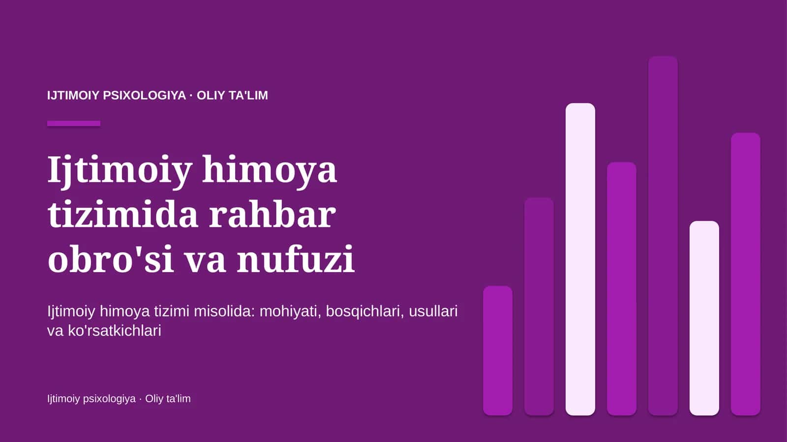[Ijtimoiy himoya tizimida rahbar obro'si va nufuzi]