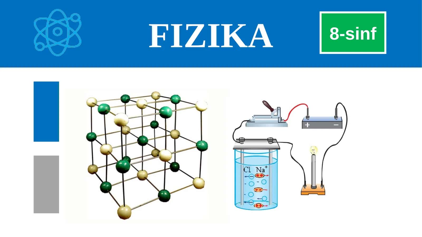 ELEKTROLIZ. FARADEYNING BIRINCHI QONUNI