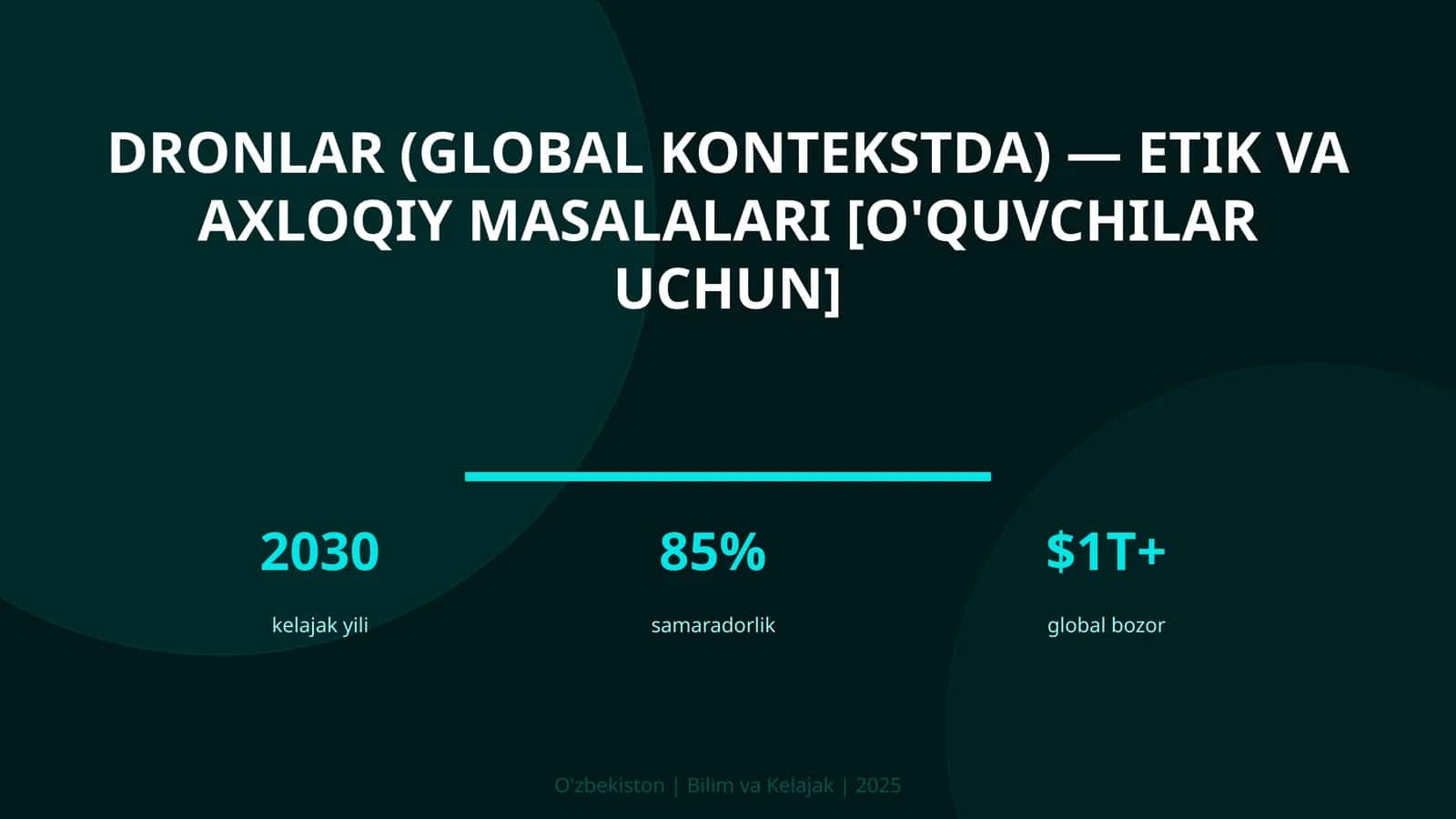DRONLAR (GLOBAL KONTEKSTDA) — ETIK VA AXLOQIY MASALALARI [O'QUVCHILAR UCHUN]