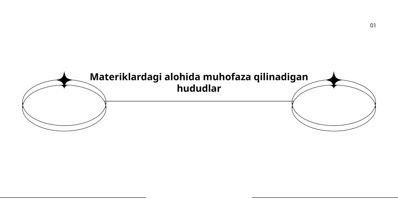 Materiklardagi alohida muhofaza qilinadigan hududlar