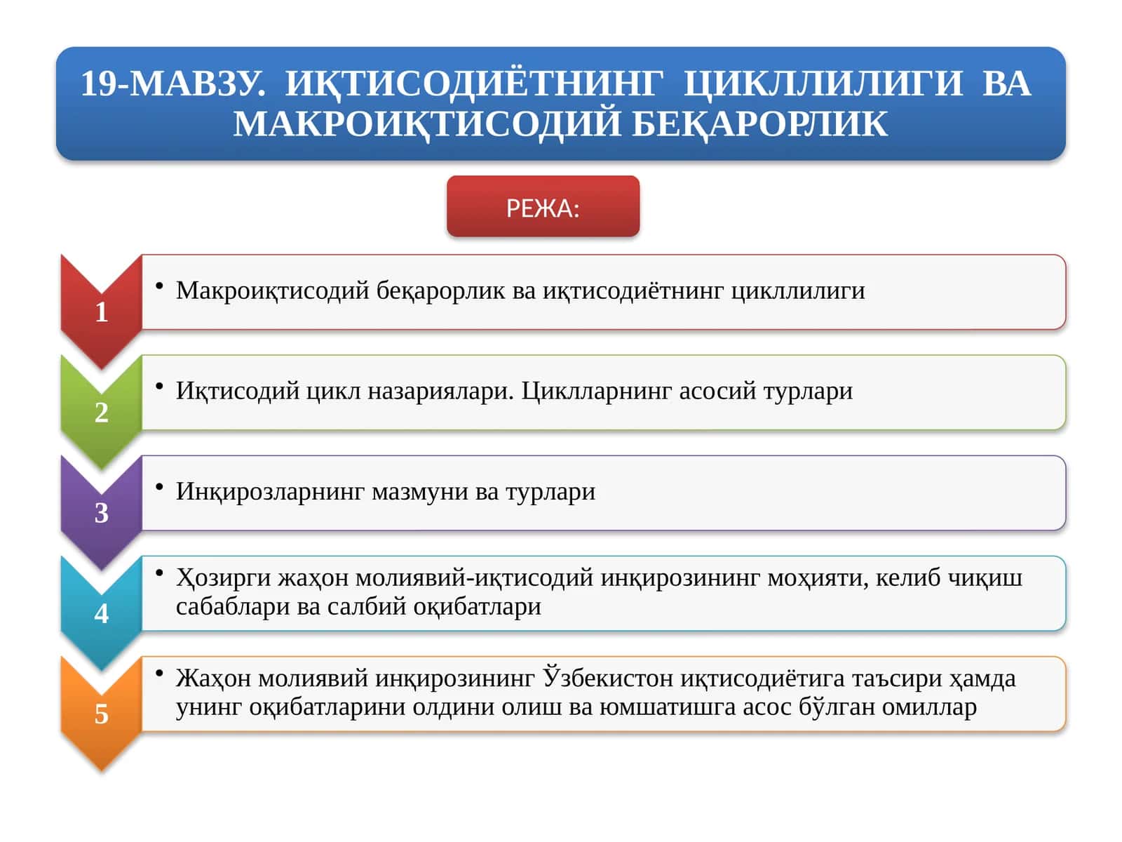 Миллий маҳсулот ҳажми