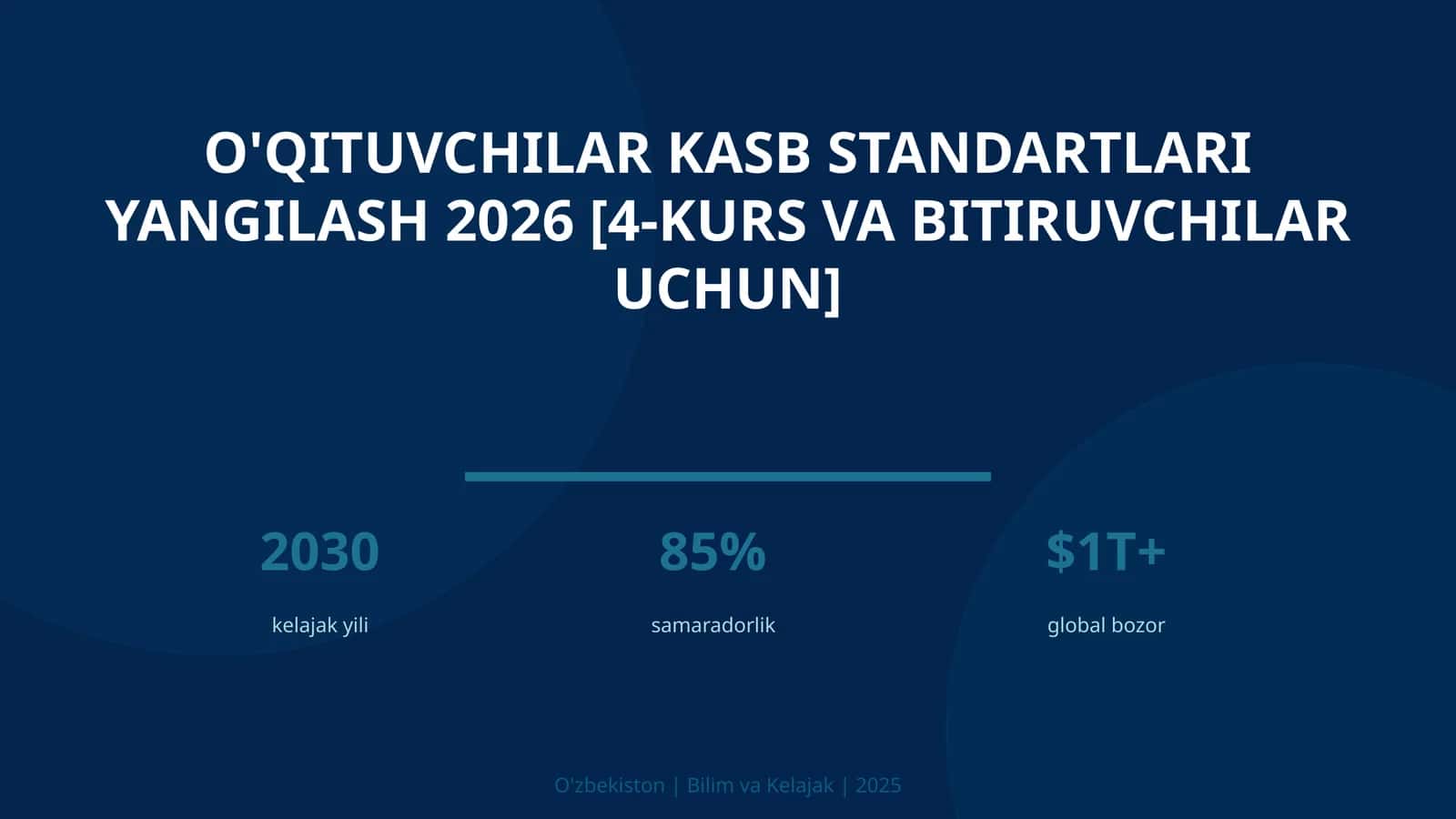 O'qituvchilar kasb standartlari yangilash 2026 [4-kurs va bitiruvchilar uchun]