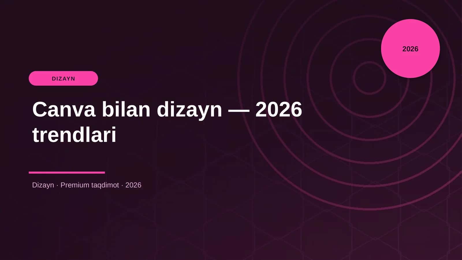 Canva bilan dizayn — 2026 trendlari