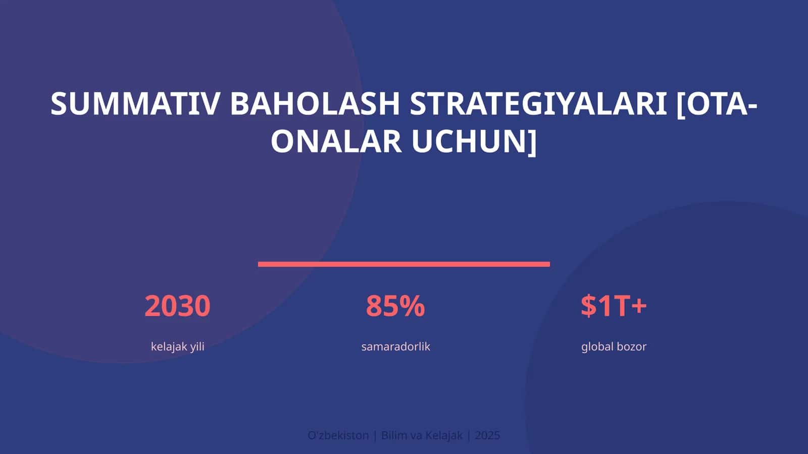 Summativ baholash strategiyalari [ota-onalar uchun]