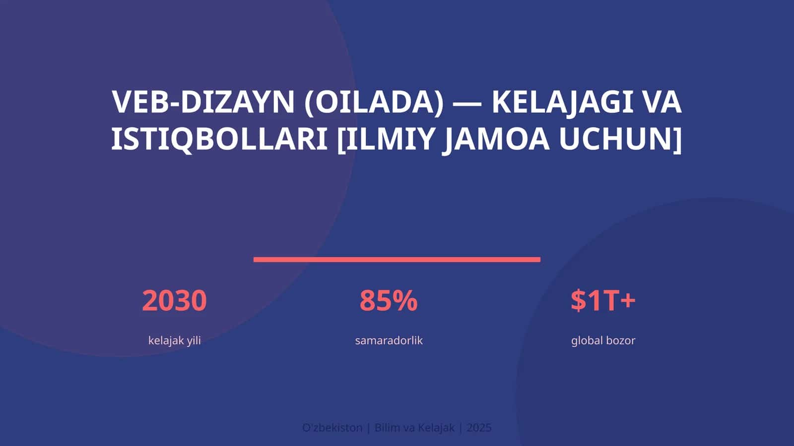 VEB-DIZAYN (OILADA) — KELAJAGI VA ISTIQBOLLARI [ILMIY JAMOA UCHUN]