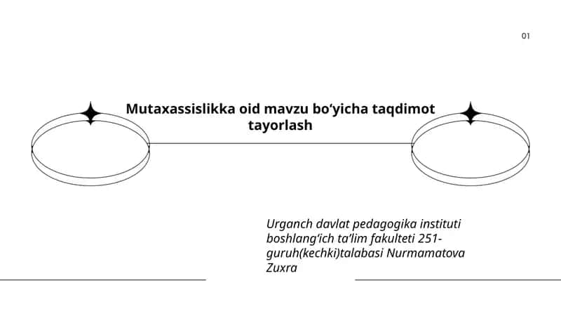 Mutaxassislikka oid mavzu boʻyicha taqdimot tayorlash