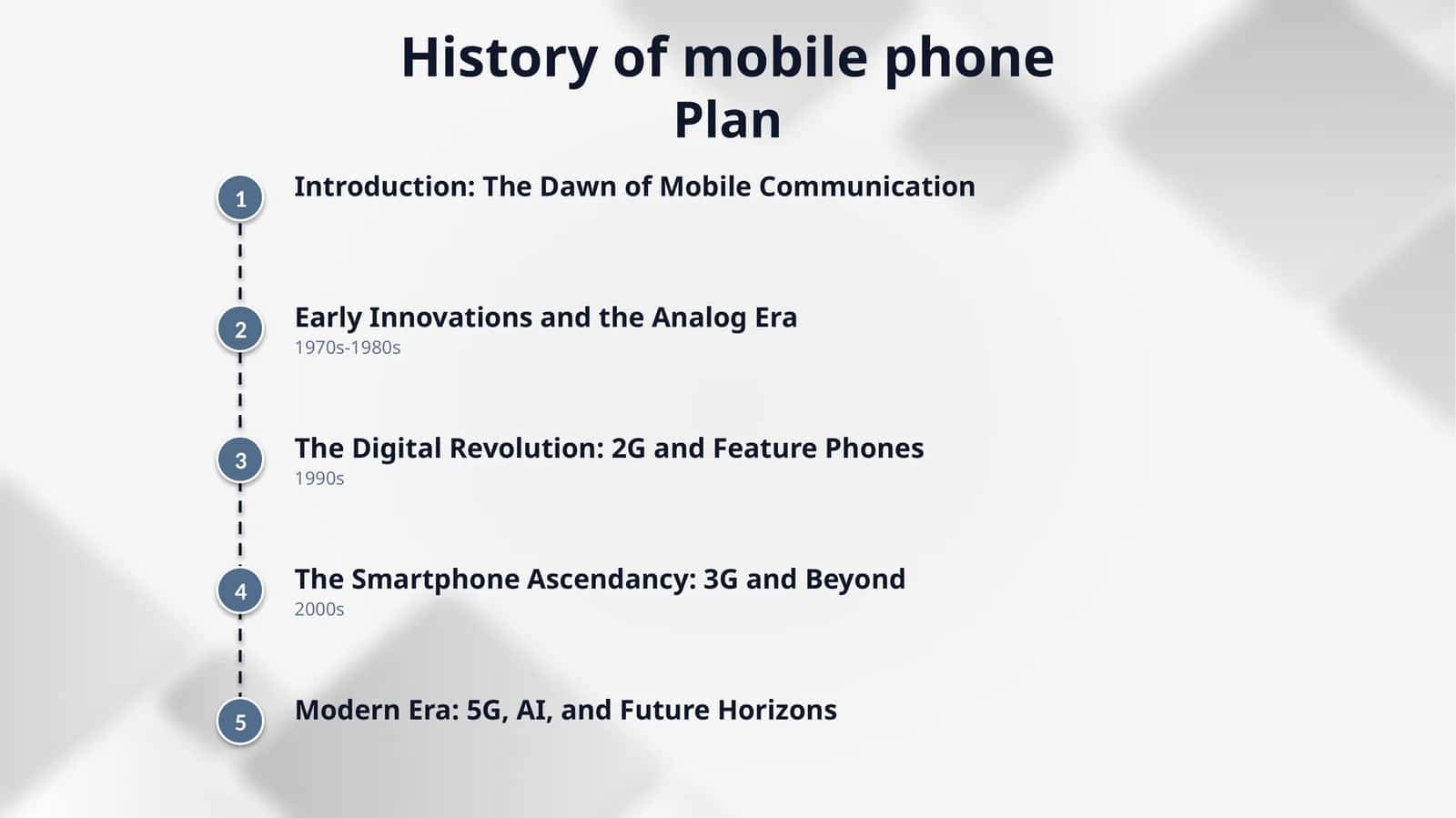 History of mobile phone