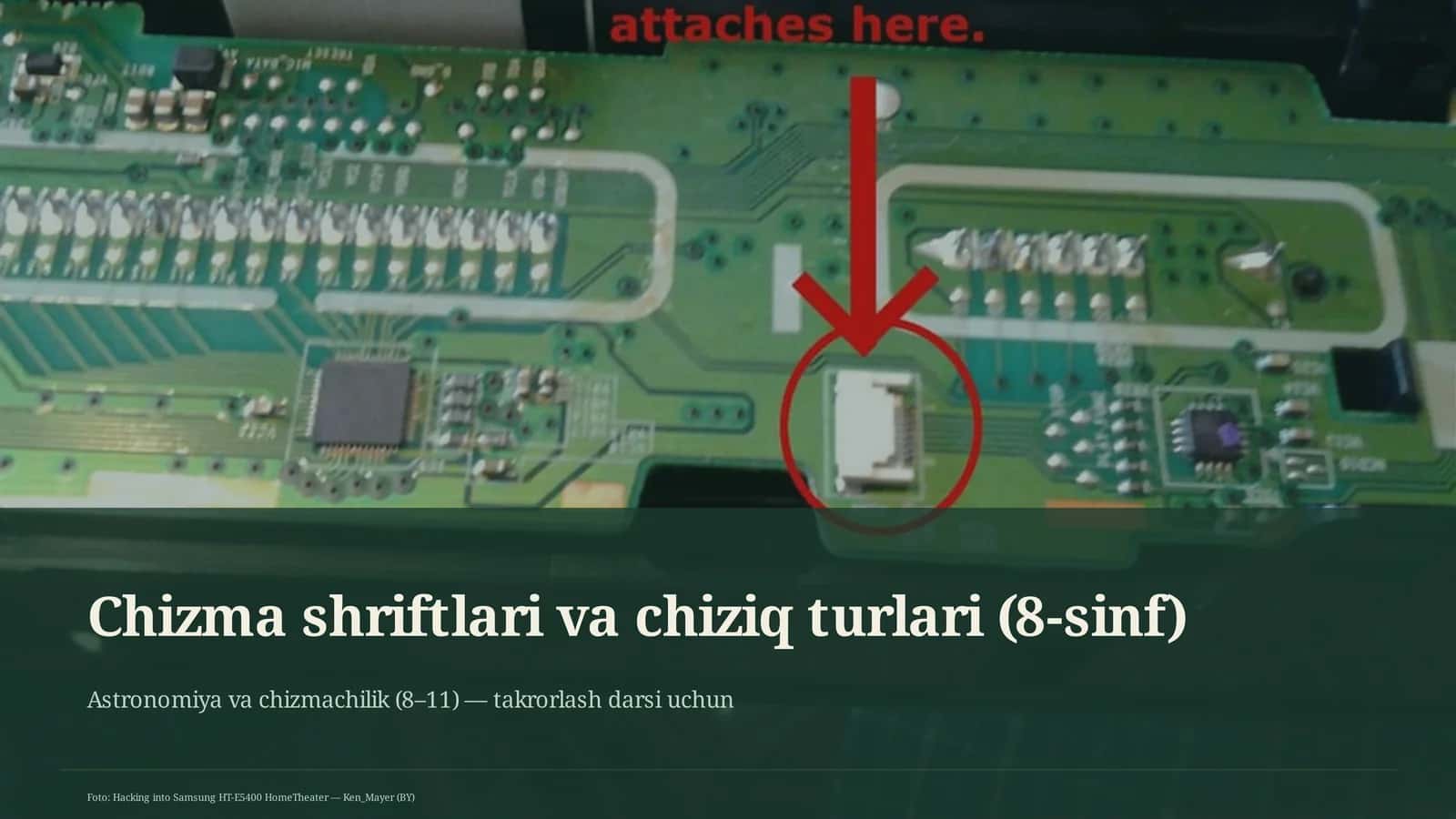 Chizma shriftlari va chiziq turlari (8-sinf)