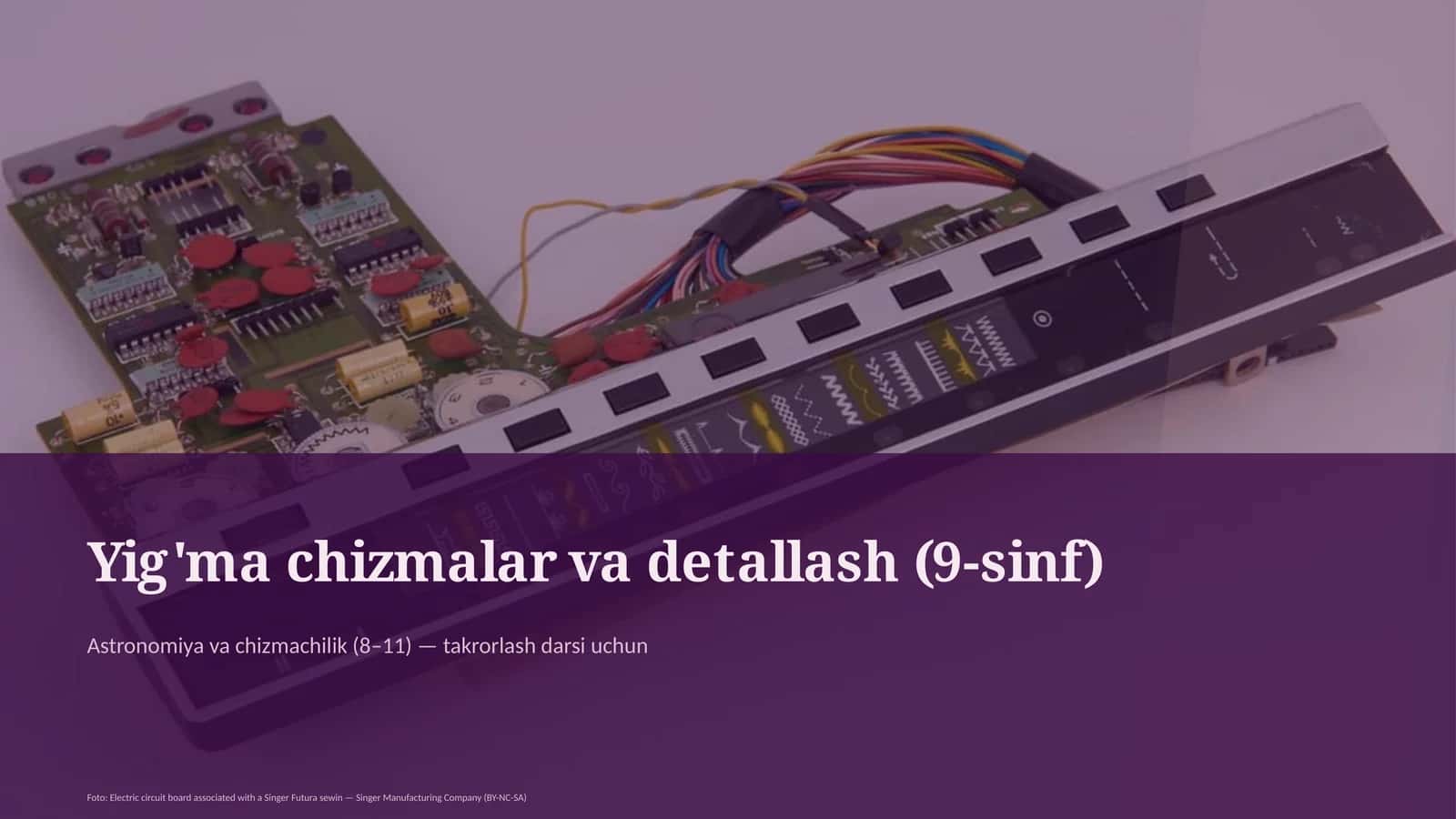 Yig'ma chizmalar va detallash (9-sinf)