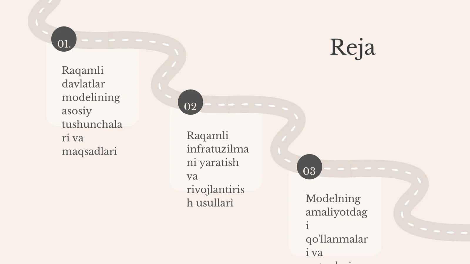 Raqamli davlatlar modeli