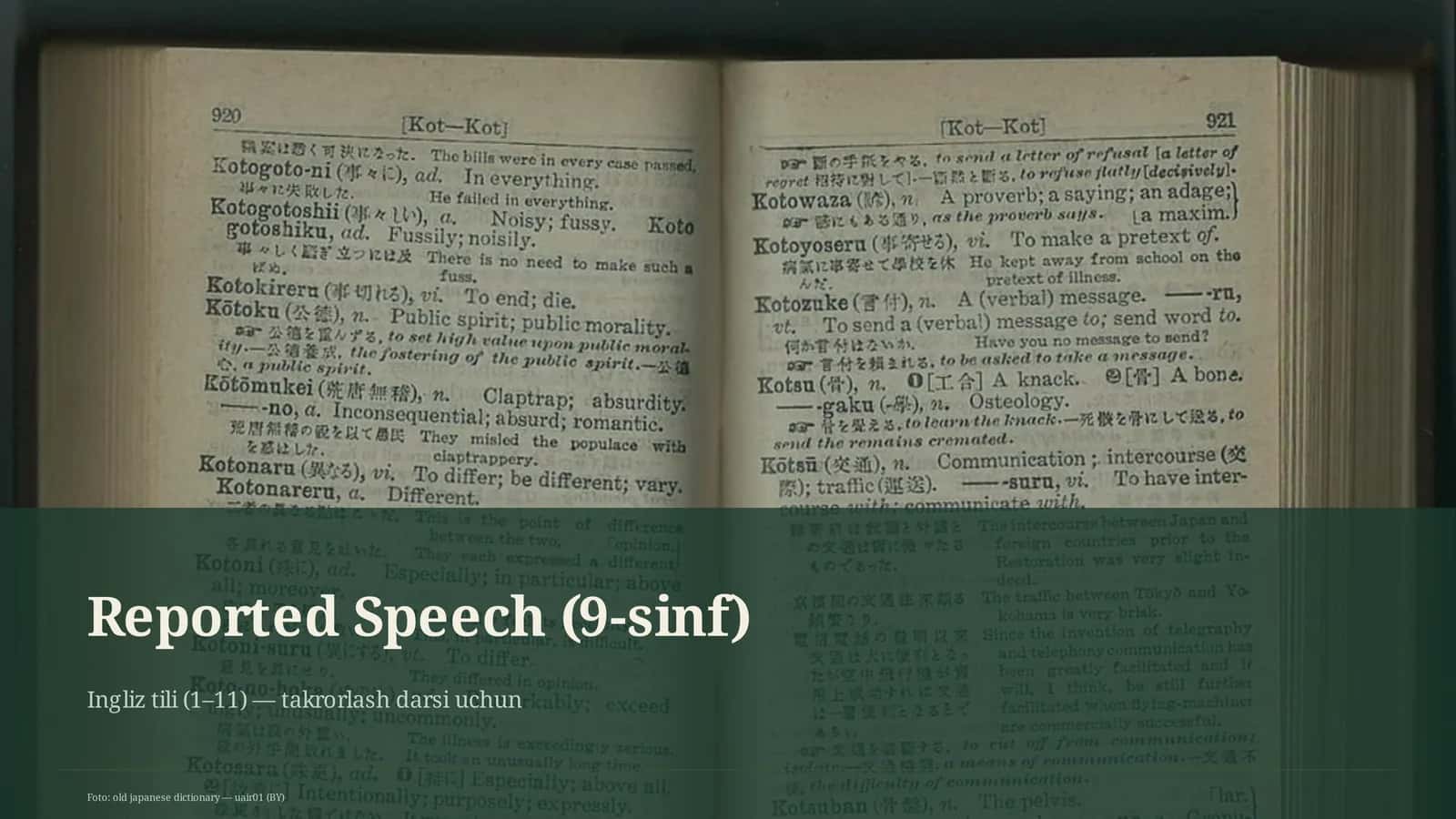 Ta'limiy maqsad: Reported Speech (9-sinf)