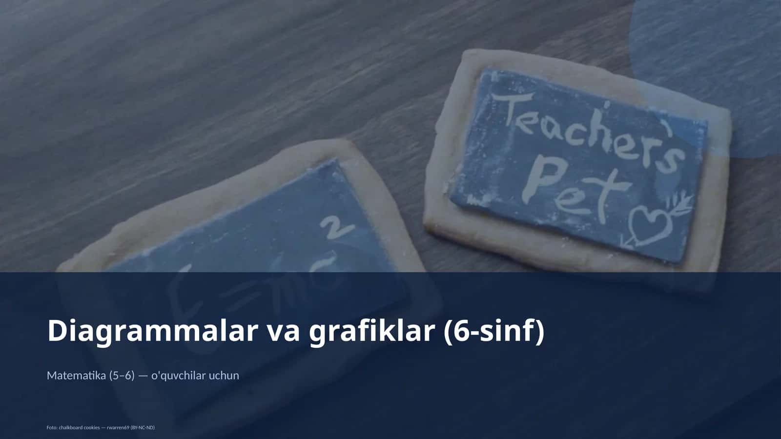 Diagrammalar va grafiklar (6-sinf)