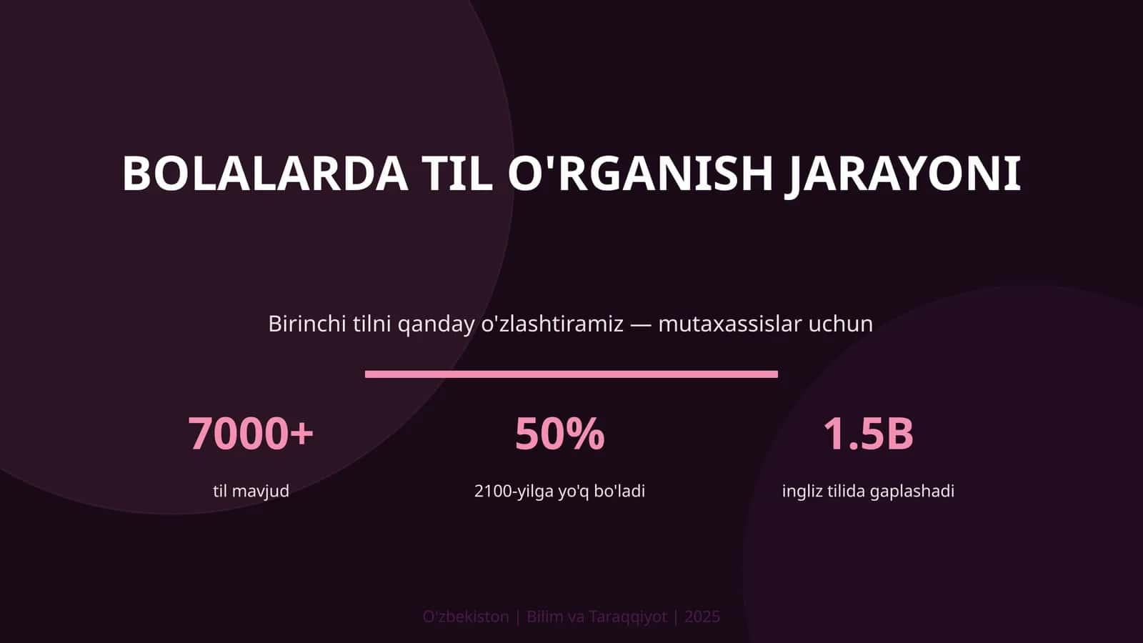 Bolalarda Til O'rganish Jarayoni