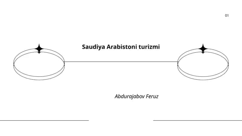 Makka va Madina ziyorat turizmi