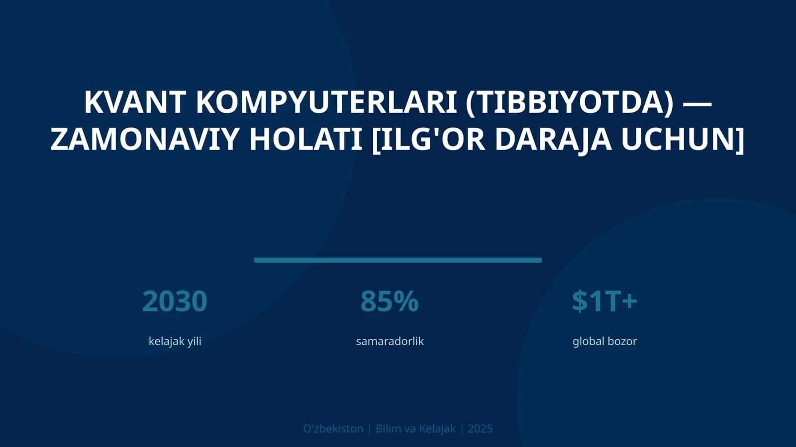 Kvant kompyuterlari (Tibbiyotda) - zamonaviy holati [ilg'or daraja uchun]