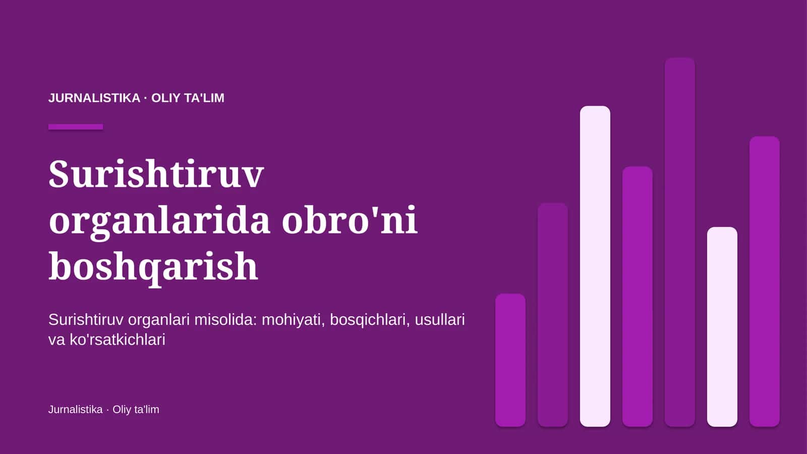surishtiruv organlarida obro'ni boshqarish 8035