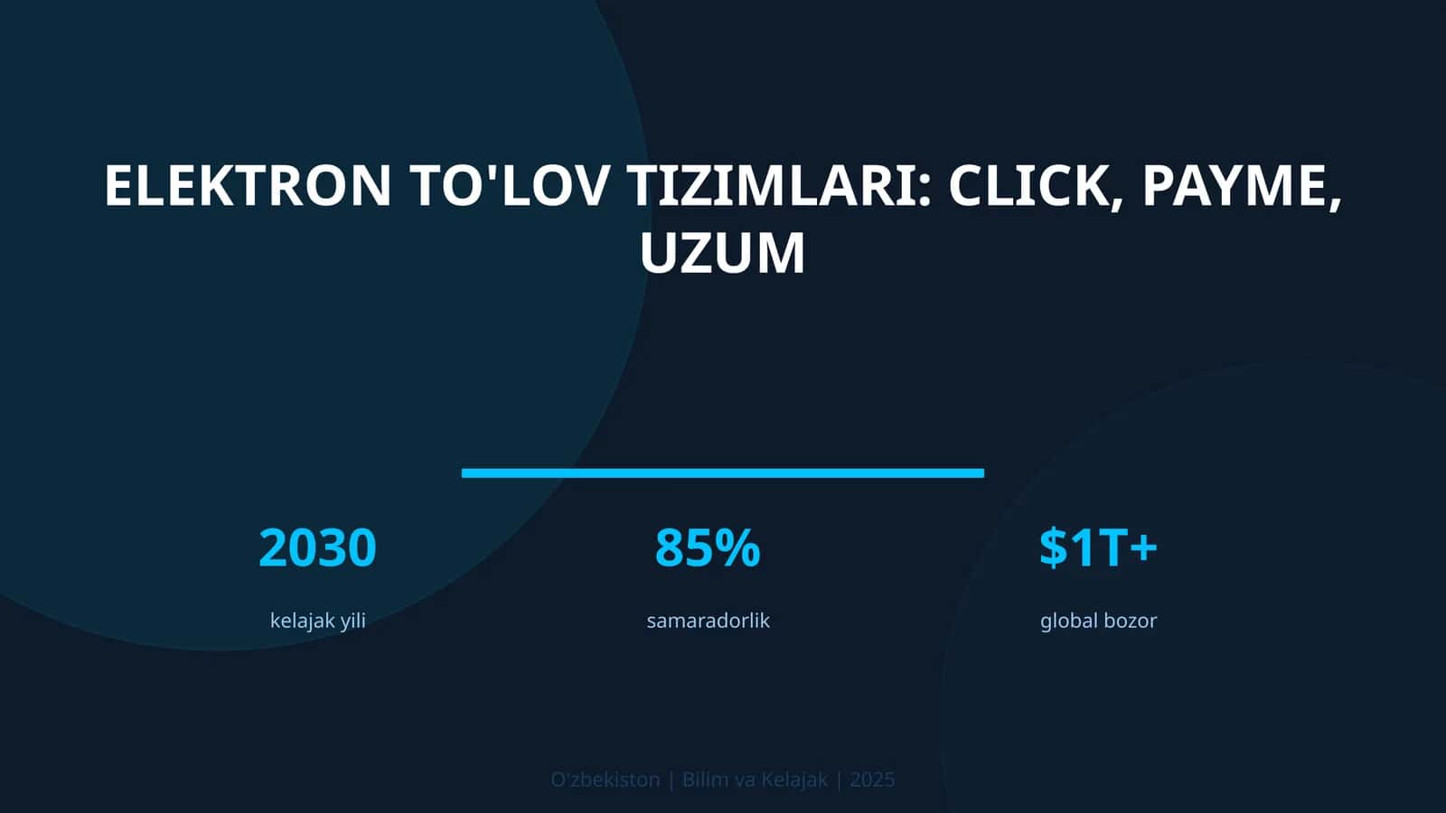 ELEKTRON TO'LOV TIZIMLARI: CLICK, PAYME, UZUM