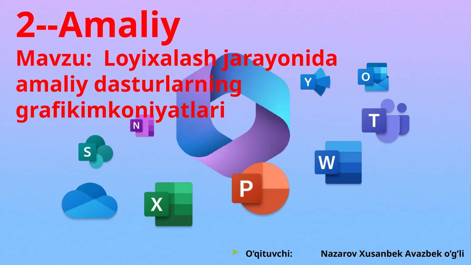 Loyixalash jarayonida amaliy dasturlarning grafik imkoniyatlari