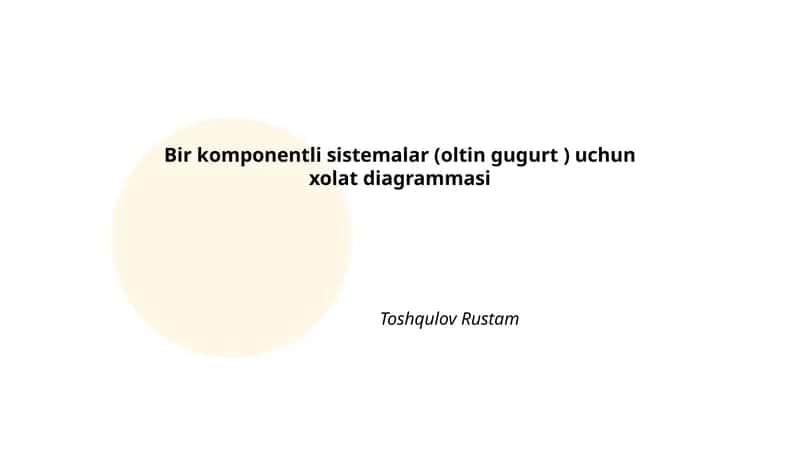 Bir komponentli sistemalar (oltin gugurt ) uchun xolat diagrammasi