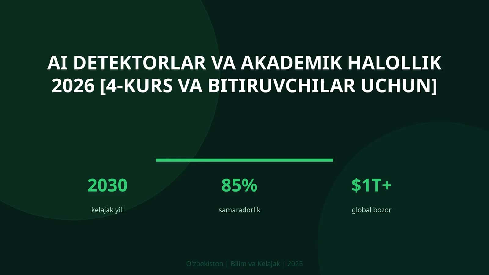 AI detektorlar va akademik halollik 2026 [4-kurs va bitiruvchilar uchun]