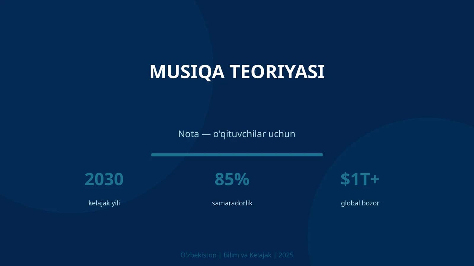 Musiqa teoriyasi