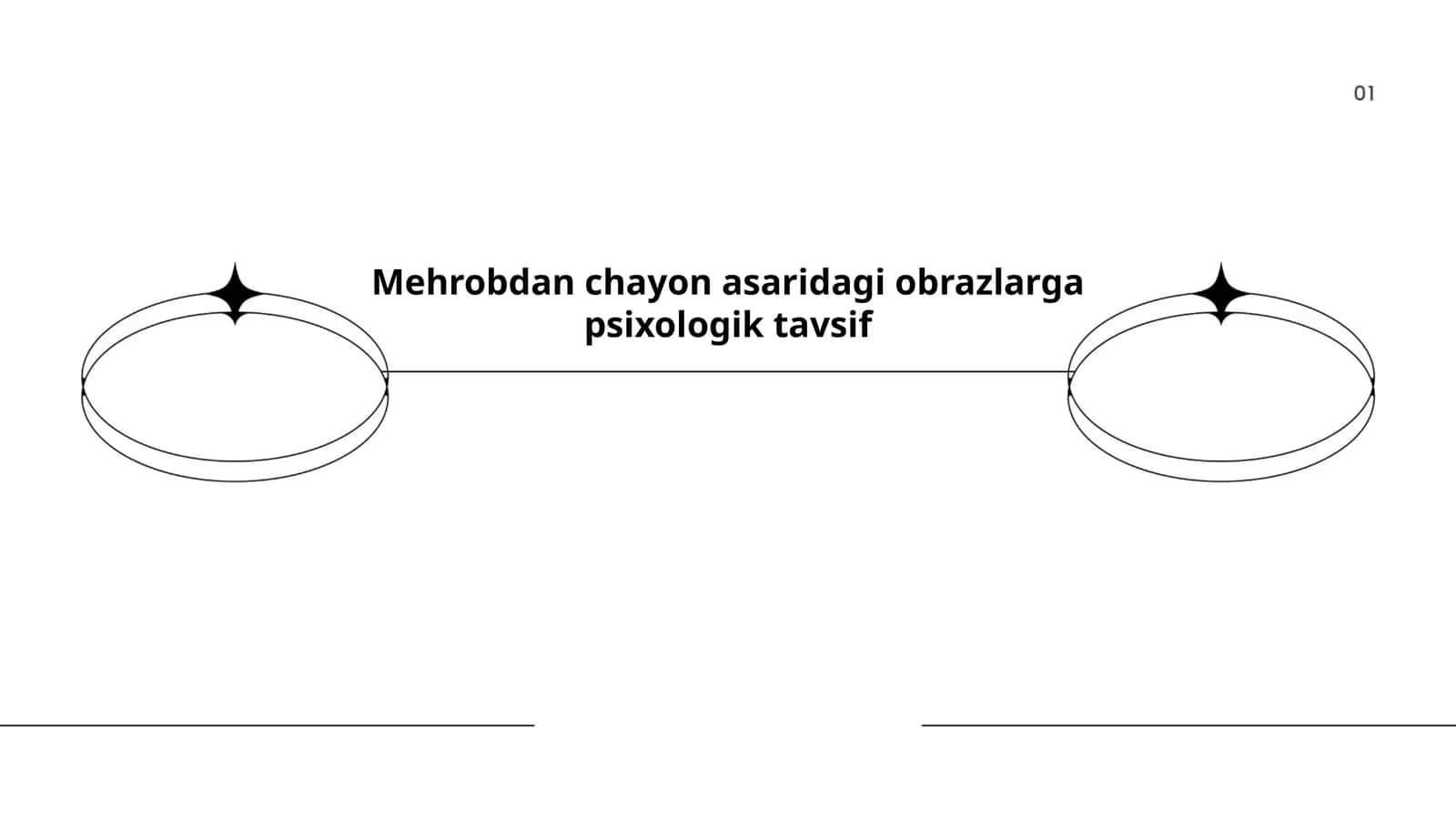 Mehrobdan chayon asaridagi obrazlarga psixologik tavsif