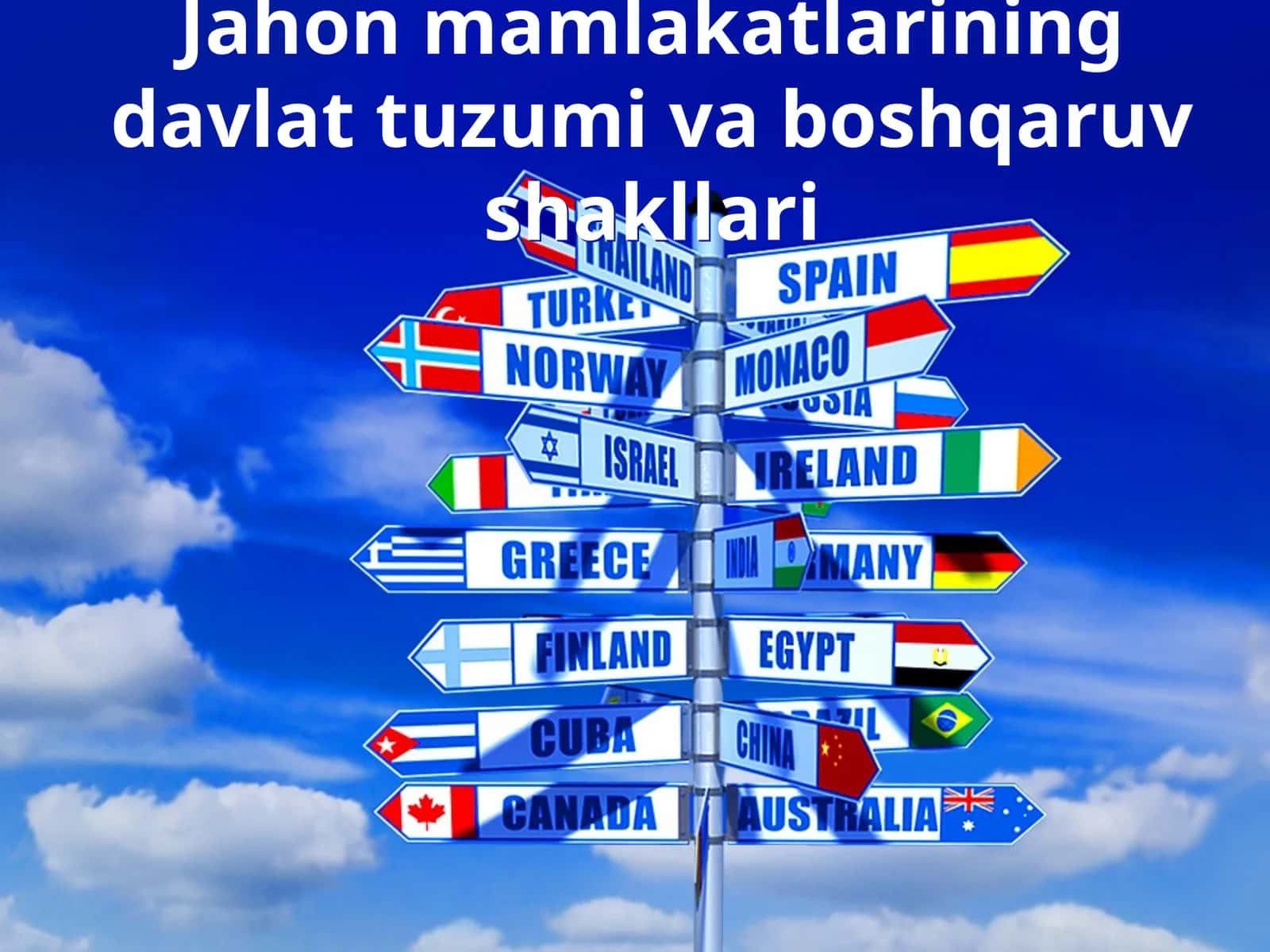 9-sinf Geografiya fanidan Jahon mamlakatlarining davlat tuzumi va boshqaruv shakllari dars taqdimot