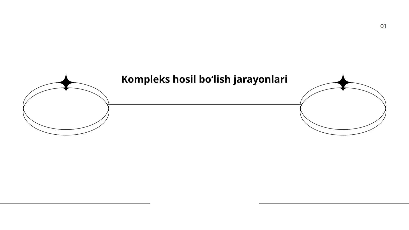 Kompleks hosil boʻlish jarayonlari