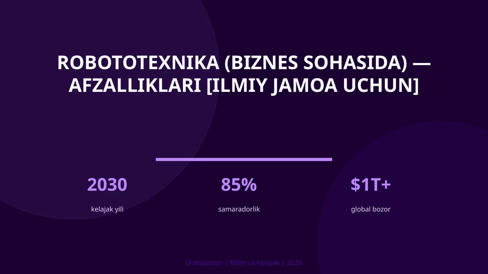 Robototexnika (biznes sohasida) — afzalliklari [ilmiy jamoa uchun]