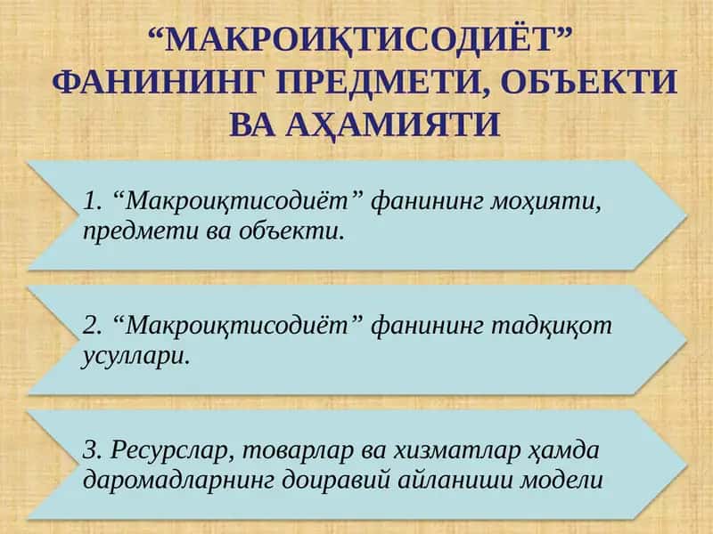 МАКРОИҚТИСОДИЁТ”  ФАНИНИНГ ПРЕДМЕТИ, ОБЪЕКТИ ВА АҲАМИЯТИ