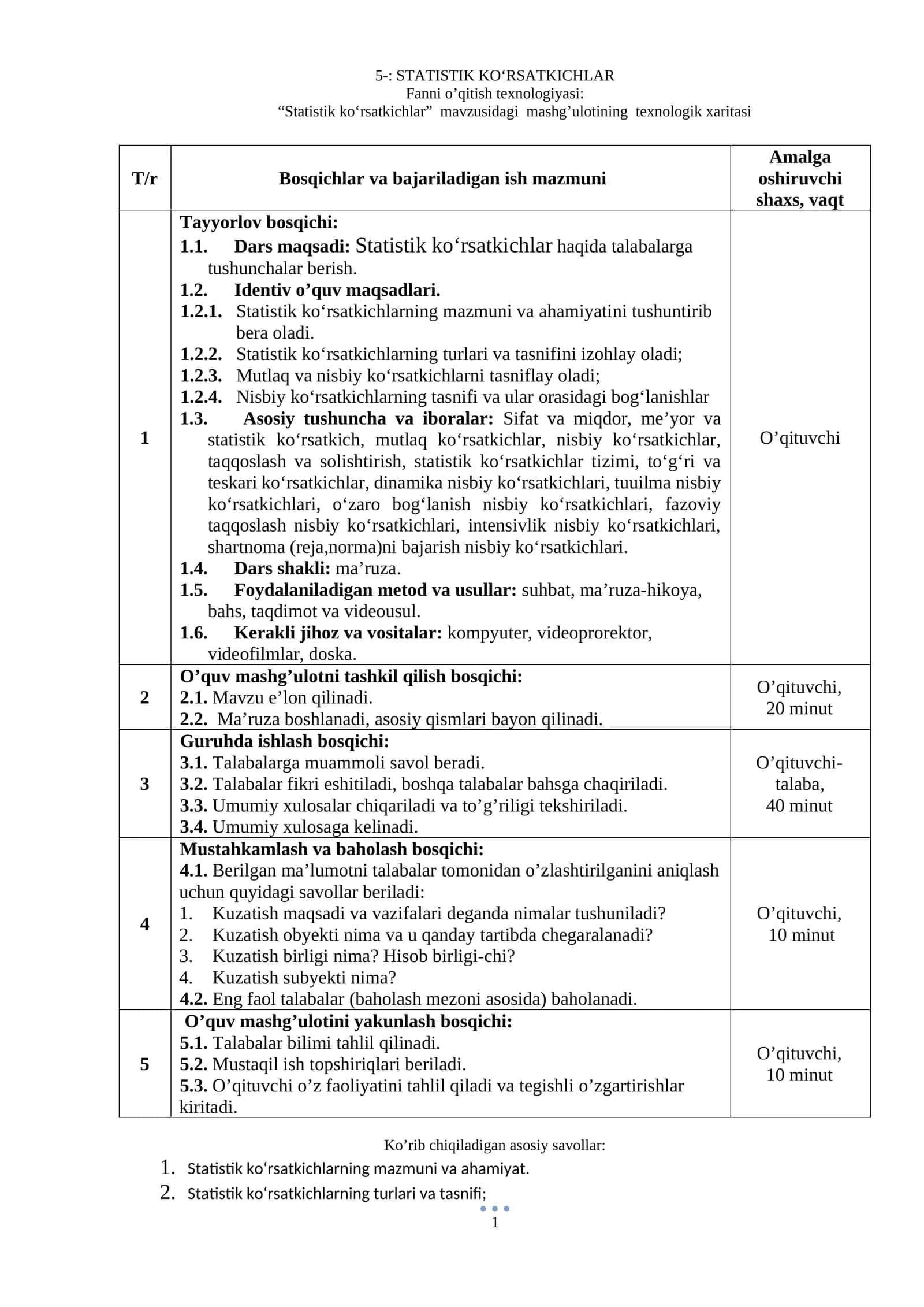 STATISTIK KO‘RSATKICHLAR